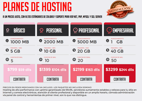 Planes de Hosting Karimport